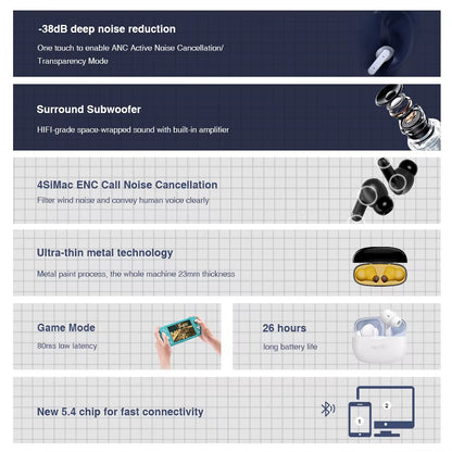 F3 ANC Active Noice Cancellation Bluetooth Earphones ENC Call HIFI Stereo Superb Bass Wireless Earbuds Sport Gaming